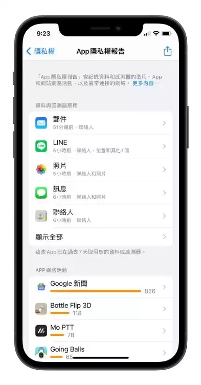 iphone数据隐私无法同意