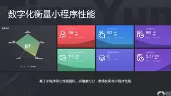 应用性能管理apm，应用性能管理方案