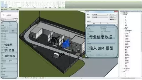 下列工作体现了BIM可视化应用特点的是，下列工作体现了bim可视化应用特点的是