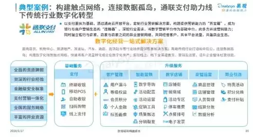 云企产业链是什么类型企业，云企产业链是什么类型