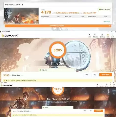 3dmark 压力测试跑哪个，3dmark跑压力测试买哪个