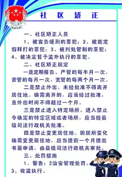 社区矫正队建制管理制度内容，社区矫正队建制管理制度