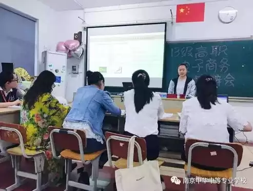 电子商务专业学校排名中专，电子商务专业学校排名