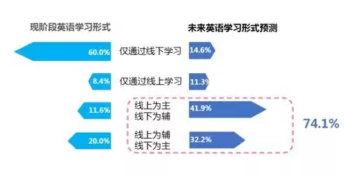 湖州市公共数据开放平台上线时间查询，湖州市公共数据开放平台上线时间