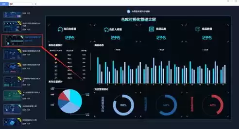 数据可视化大屏怎么做的，数据可视化大屏用什么软件