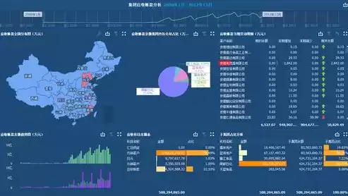 数据可视化的图表有哪些使用范围，数据可视化的图表有哪些