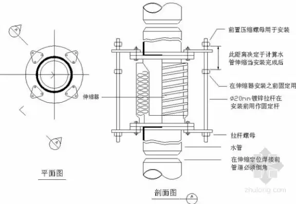 自动伸缩器原理图解说明怎么写的，自动伸缩器原理图解说明怎么写