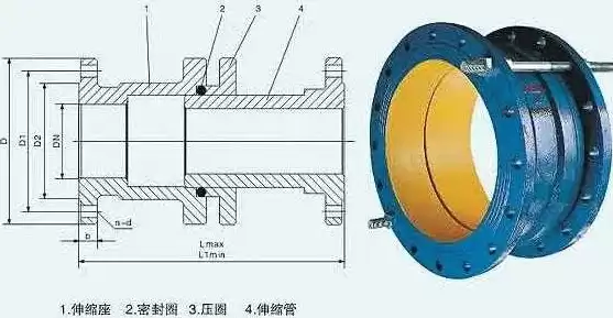 自动伸缩器原理图解说明怎么写的，自动伸缩器原理图解说明怎么写