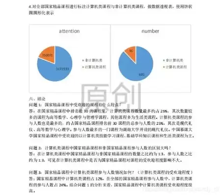 数据挖掘课程思政案例分析情况报告，数据挖掘课程思政案例分析情况