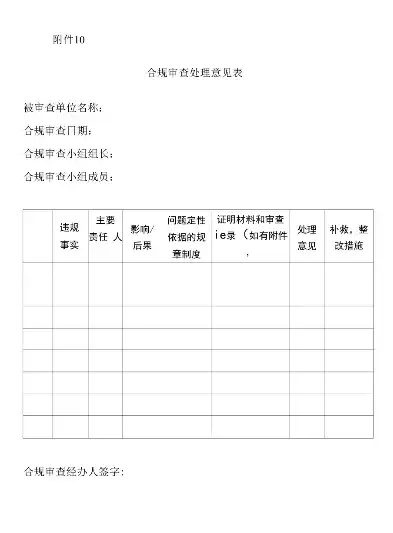 合规性审查意见怎么写，合规性审查意见