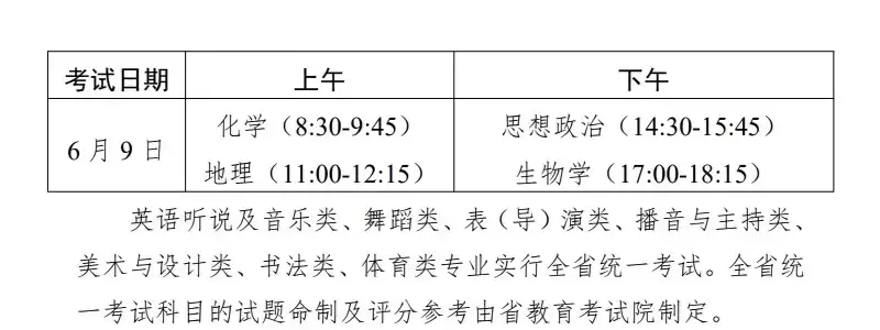 广东合格性考试2024时间，广东合格性考试2024