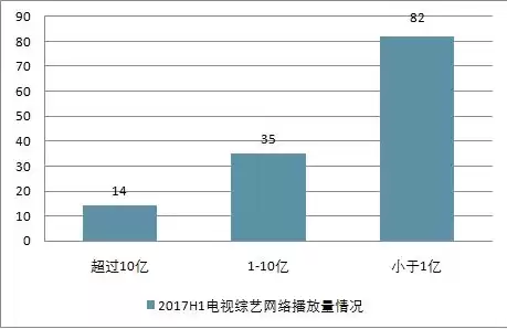 火属行业有哪些，火属性行业包括哪些行业和行业