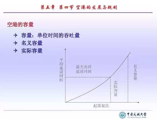 吞吐量的概念是什么，吞吐量的概念是什么