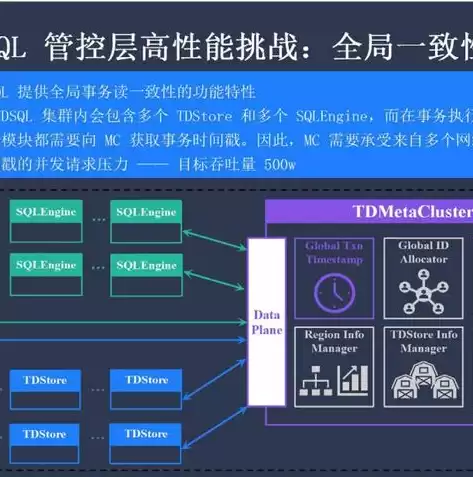 分布式关系型数据库和关系型数据库，关系型数据库和分布式的区别和联系