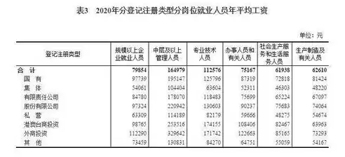 养老院属于什么行业性质，养老院属于什么行业类别