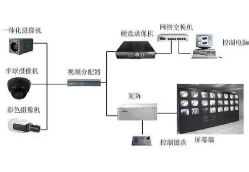 深度解析成都建设网站公司的优势与市场前景，成都建设网站哪家公司好