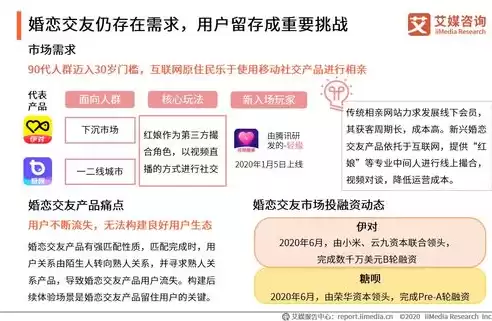 高级社区工作者有前途吗工资多少一个月，高级社区工作者有前途吗工资多少