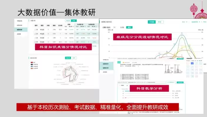 大都会可用城市，大都会允许使用相关存储，大都会的无限魅力，探索全球多个城市的独特魅力