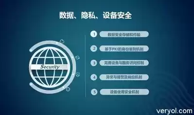 网络安全运营标准是什么，网络安全运营标准