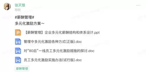 多元化激励机制管理办法最新修订，多元化激励机制管理办法最新