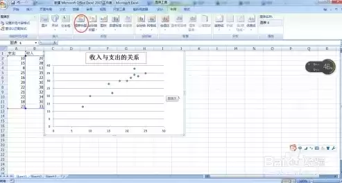 excel数据怎么做散点图，excel用数据做散点图
