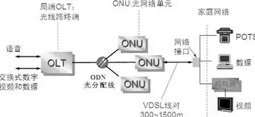 计算机网络最突出的优势是啥，计算机网络最突出的优势是