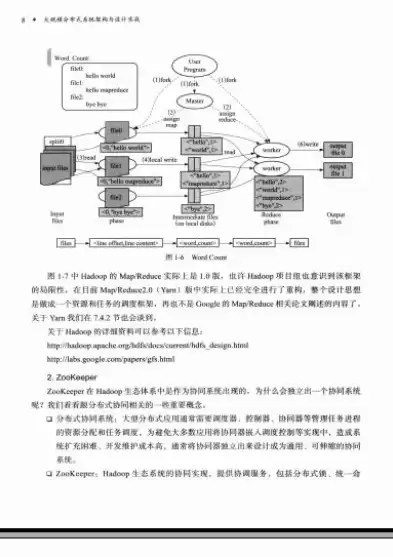 业务架构应用架构数据架构实战 pdf，业务架构 应用架构 技术架构 豆瓣