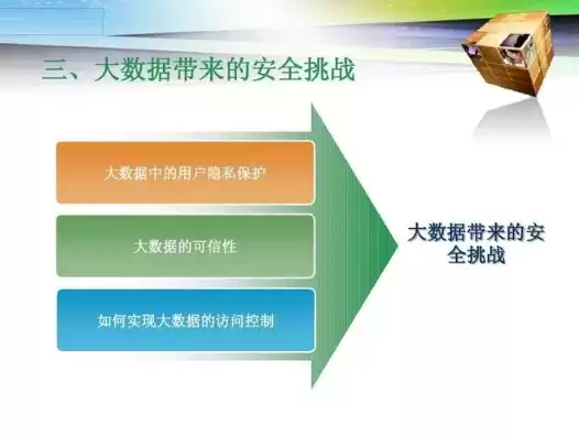 大数据环境下的数据安全与隐私保护策略论文，大数据环境下的数据安全与隐私保护策略