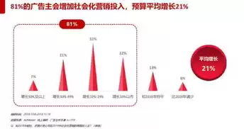 美国数据科学，美国数据治理书有哪些