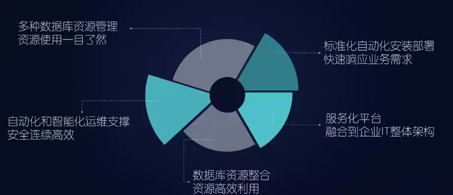 资源化是什么意思，资源化是指什么