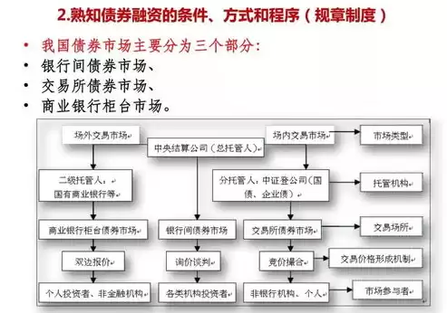 合规的定义是什么意思啊英文，合规的定义是什么意思啊