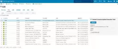 东软安全审计配置高吗，东软安全审计配置