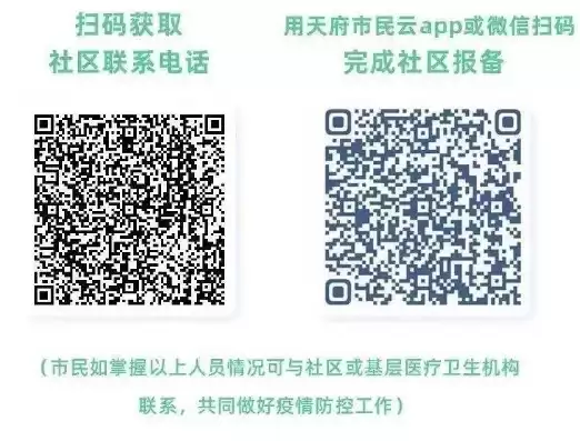 沈阳社区报备二维码在哪，沈阳社区报备二维码