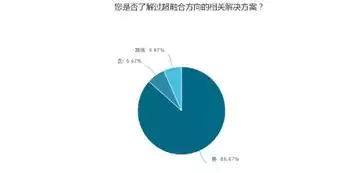 虚拟化可以实现资源的弹性功能吗，虚拟化可以实现资源的弹性