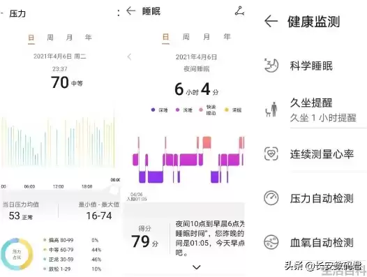 荣耀手环6如何压力检测设置，荣耀手环6如何压力检测