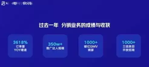 快手企业号和商家帐号区别，快手企业号商家管理平台