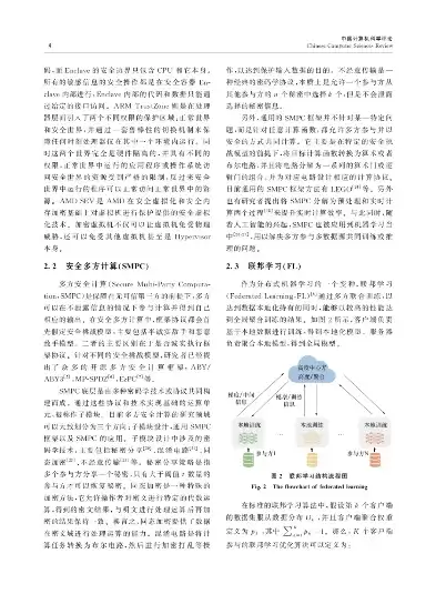 数据隐私和数据安全问题，数据隐私与安全相关论文参考文献