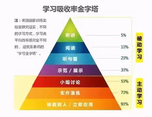 数据安全百度百科，数据安全概念走势