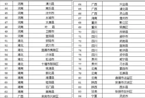 畜禽粪污资源化利用整县推进项目可研报告