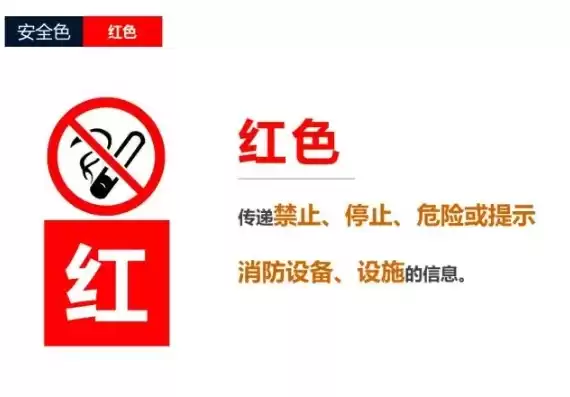 安全标志用色中绿色的含义，安全色标用绿色表示安全