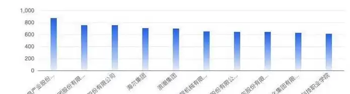 网站数据监测优化研究报告，网站数据监测优化研究