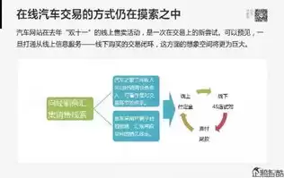 各种信息系统，几乎所有的信息系统都包含五大基本功能分别是