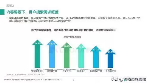 大数据的研究方向包括哪些，大数据的研究方向