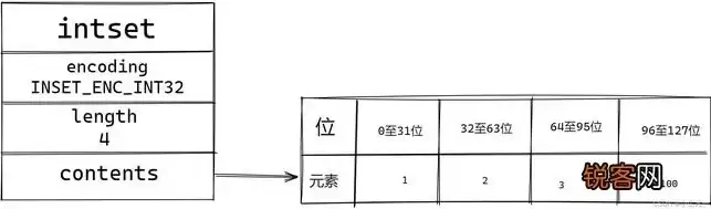 数据库的集合，集合在数据库中用什么表示