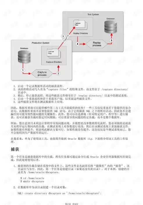 数据库类型及特点，数据库的类型和特点有哪些