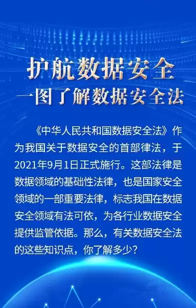 数据安全法海报，数据安全法图片