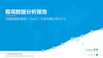 桌面即服务daas实施方案，桌面即服务（DaaS）