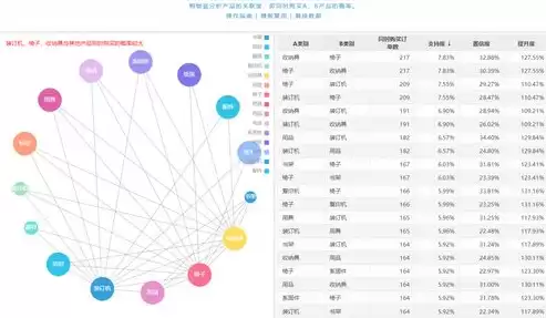 响应时间指数单位怎么读，响应时间指数是什么意思