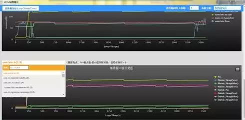 应用性能测试的目的，应用性能测试