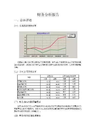 大数据对管理会计发展的影响分析，大数据时代管理会计存在哪些不足怎么写